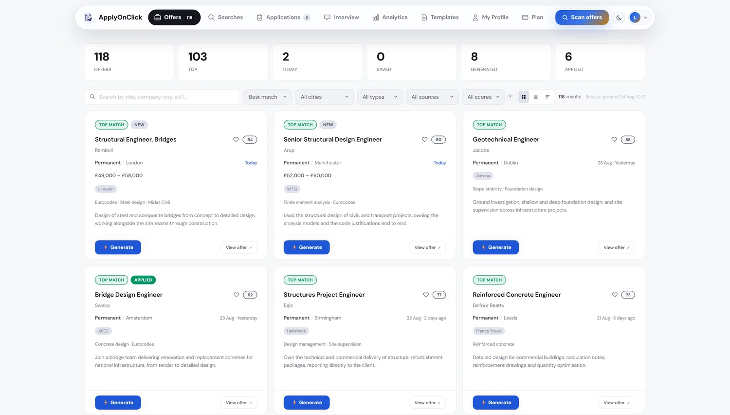 Dashboard preview: job offers ranked by relevance