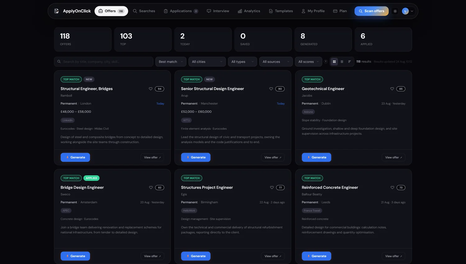 Dashboard preview: job offers ranked by relevance